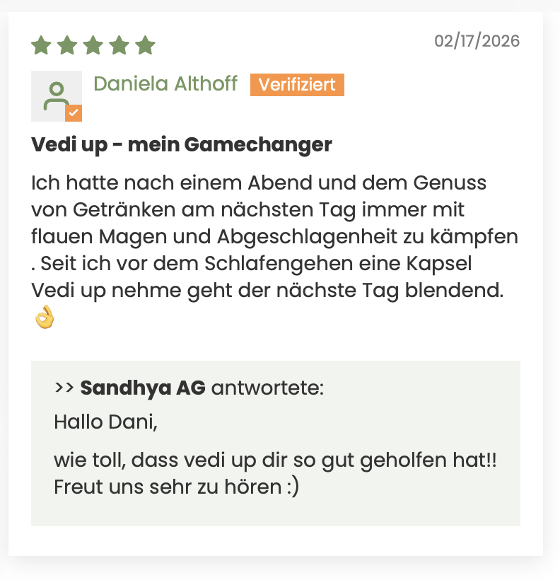 Kater vorbeugen Medikamente
