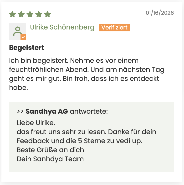 Kater vorbeugen Medikamente