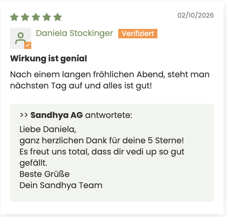 Kater vorbeugen Medikamente